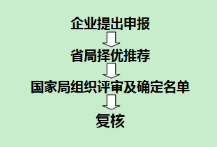 1518145527910842.png 圖片1.png
